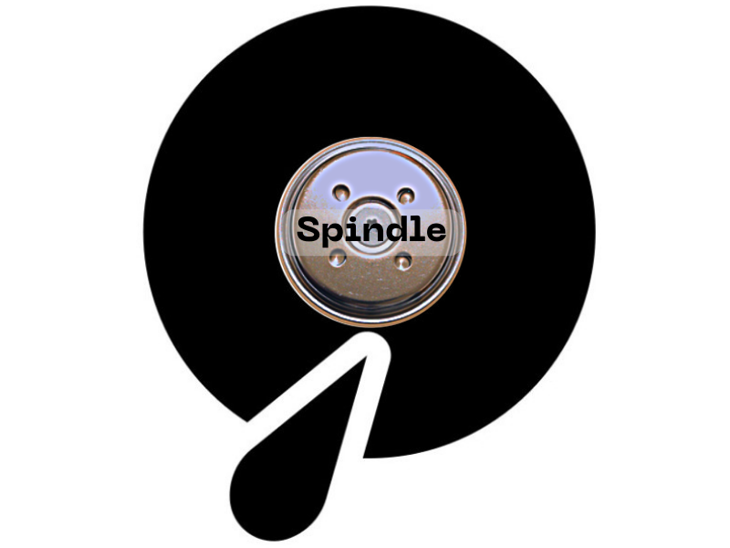 Mengenal Lebih Jauh Fungsi Bagian Spindle Dari Hard Disk Drive